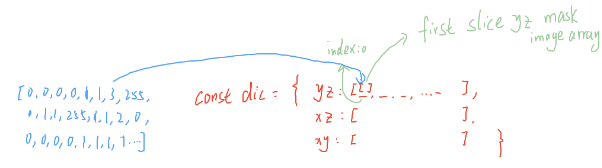 ../_images/Aspose.Words.19819821-06c3-4585-8590-fea343ac9b62.007.png